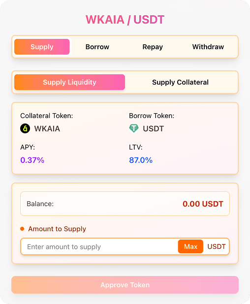 Supply Liquidity