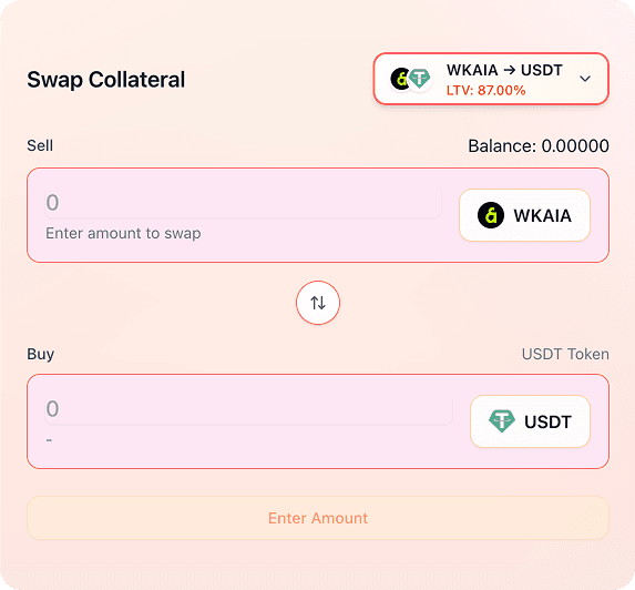 Collateral Swap